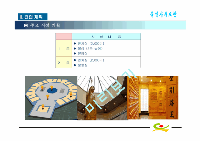 [사업계획서] 추모관건립계획서.ppt